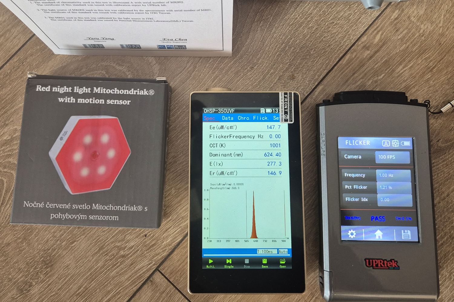 Nocne czerwone światło Mitochondriak® z czujnikiem podczas pomiaru dwoma certyfikowanymi spektrometrami